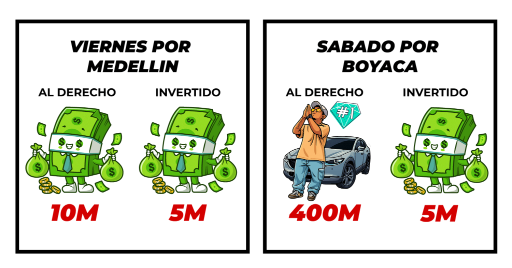 Premios